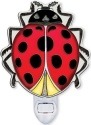 Insects - Ladybugs
