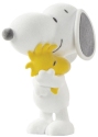 Peanuts by Department 56 6018993N Snoopy Flocked Figurine