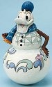 Disney Traditions by Jim Shore 4016573 Swaying Donald Snowman