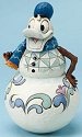 Jim Shore Disney 4016573 Swaying Donald Snowman