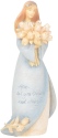 Foundations 6004075 Mother Mini Figurine