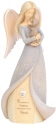 Foundations 6004082 Pet Bereavement Figurine