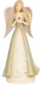 Foundations 6004086 Mom Angel Figurine