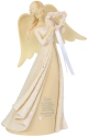 Foundations 6004958 Wedding Angel Figurine