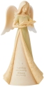 Foundations 6005233 Wisdom Angel Figurine