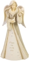 Foundations 6006485 Peace Be with You Angel Figurine