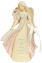 Foundations 6007511 Birthday Angel Figurine