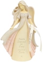 Foundations 6007515 Birthday Angel 70 Figurine