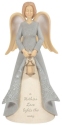 Foundations 6011538N Mother Angel Figurine