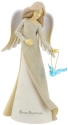 Foundations 6011712N Happiness Angel Figurine