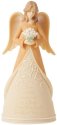 Foundations 6014270 Family & Friends Angel Figurine