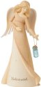 Foundations 6014273N Make A Wish Angel Figurine