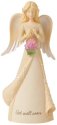 Foundations 6014274N Get Well Soon Angel Figurine