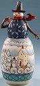 Jim Shore 4017668 Snowman Winter Scene Figurine