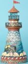 Jim Shore 4033798 Coastal Scene Lighthouse Figurine
