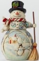 Jim Shore 4047779 Snowman w Scene Min Figurine
