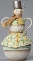 Jim Shore 4048056 Fig Teacup Snowman