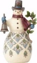 Jim Shore 4058753 Victorian Snowman w Holl