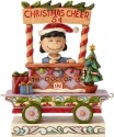 Jim Shore Peanuts 6000991 Lucy Van Pelt Christmas Train 5 Figurine