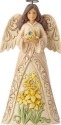 Jim Shore 6001564 Monthly Angel March Figurine