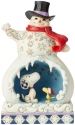 Peanuts by Jim Shore 6002774 Snowman with Snoopy Scene