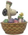 Jim Shore Peanuts 6005945 Snoopy and Woodstock Easter Figurine