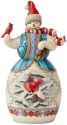 Jim Shore 6008918 Snowman with Cardinal Figurine