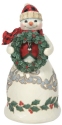 Jim Shore 6012866 Highland Glen Snowman Figurine