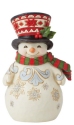 Jim Shore 6012963 Pint Size Snowman with Large Hat Figurine