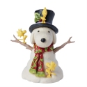 Jim Shore 6015031N Woodstock Building Snoopy Snowman Figurine