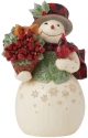 Jim Shore 6015442N Highland Glen Snowman Figurine