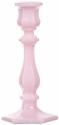 Home - Candlesticks - 119