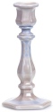 Home - Candlesticks - 119