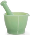 Home - Mortar and Pestle - 933