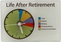 Our Name Is Mud 6000095 Life After Retirement Clock