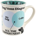 Our Name Is Mud 6013250N Dog Venn Diagram 16 oz Mug Set of 2