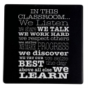 Our Name Is Mud 6013783N In This Classroom Coaster Set of 4
