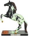 Trail of Painted Ponies 6004500 Spooked Horse Figurine