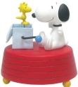 Peanuts by Westland 20703 Snoopy Woodstock-In-The-Box Figurine