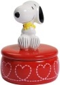 Peanuts by Westland 20772 Snoopy Hugging Woodstock Trinket Box