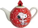 Peanuts by Westland 24421 Snoopy Teapot 30 oz