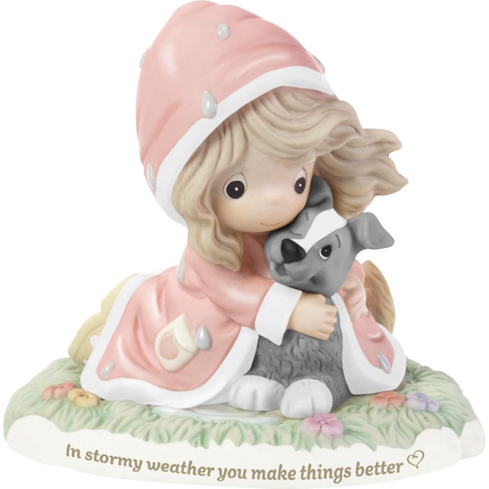 Precious Moments 192005 Girl Helping Puppy Figurine