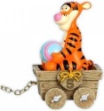 Precious Moments 122407 Disney Pooh Age 5 Tigger In Wagon Figurine