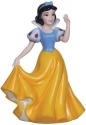 Precious Moments 132705 Disney Snow White Figurine