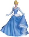 Precious Moments 132707 Disney Cinderella Figurine