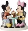 Precious Moments 152704 Disney Mickey and Minnie Sharing Ice Cream Float Figurine