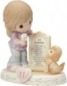 Precious Moments 154038B Brunette Girl with Ice Cream Age 11 Figurine