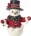 Precious Moments 171015 Snowman Figurine