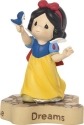 Precious Moments 171461 Disney Snow White Figurine