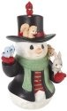 Precious Moments 181025 Snowman Figurine